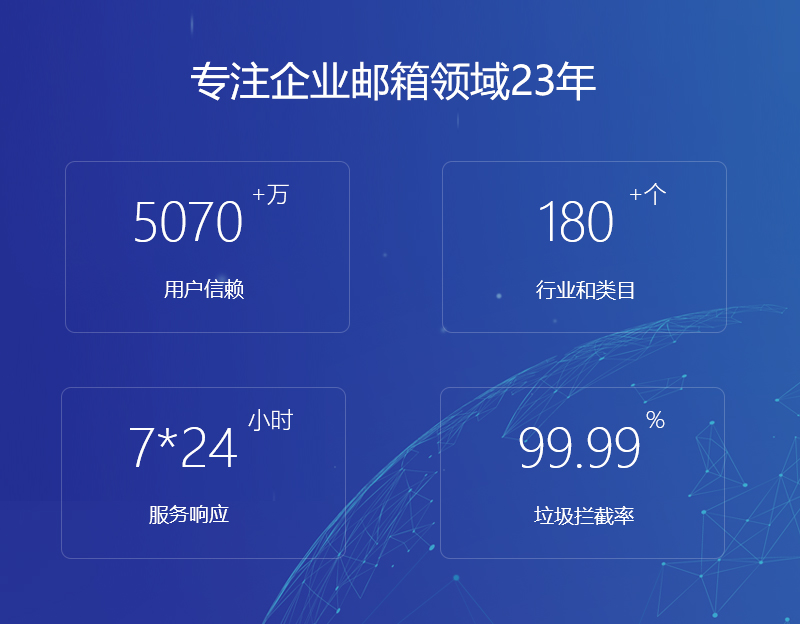 沭阳网易企业邮箱